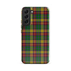 Glossy / Samsung Galaxy S22 Plus